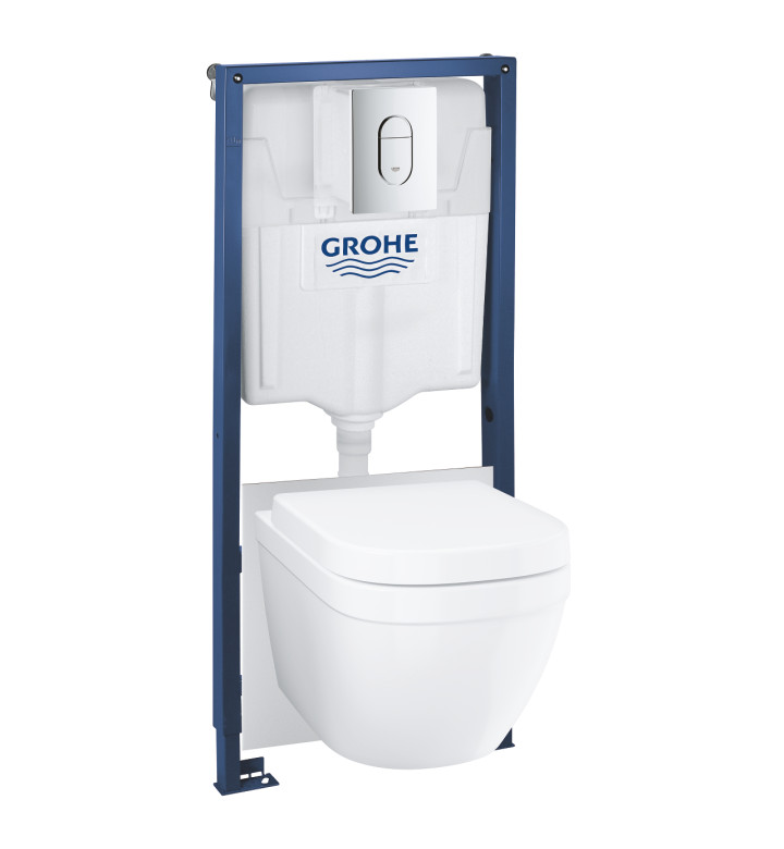 КОМПЛЕКТ ЗА WC SOLIDO 5 В 1, RAPID SL, ARENA COSMOPOLITAN, EURO CERAMIC
