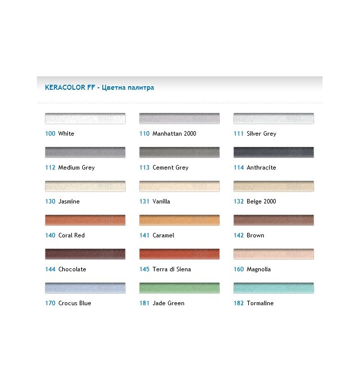 СМЕС ЗА ФУГИРАНЕ KERACOLOR FF 100, WHITE / БЯЛ - 2 KG